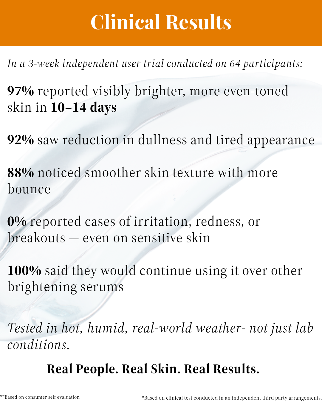 Clinical Results of MEANT Brightening Face Serum