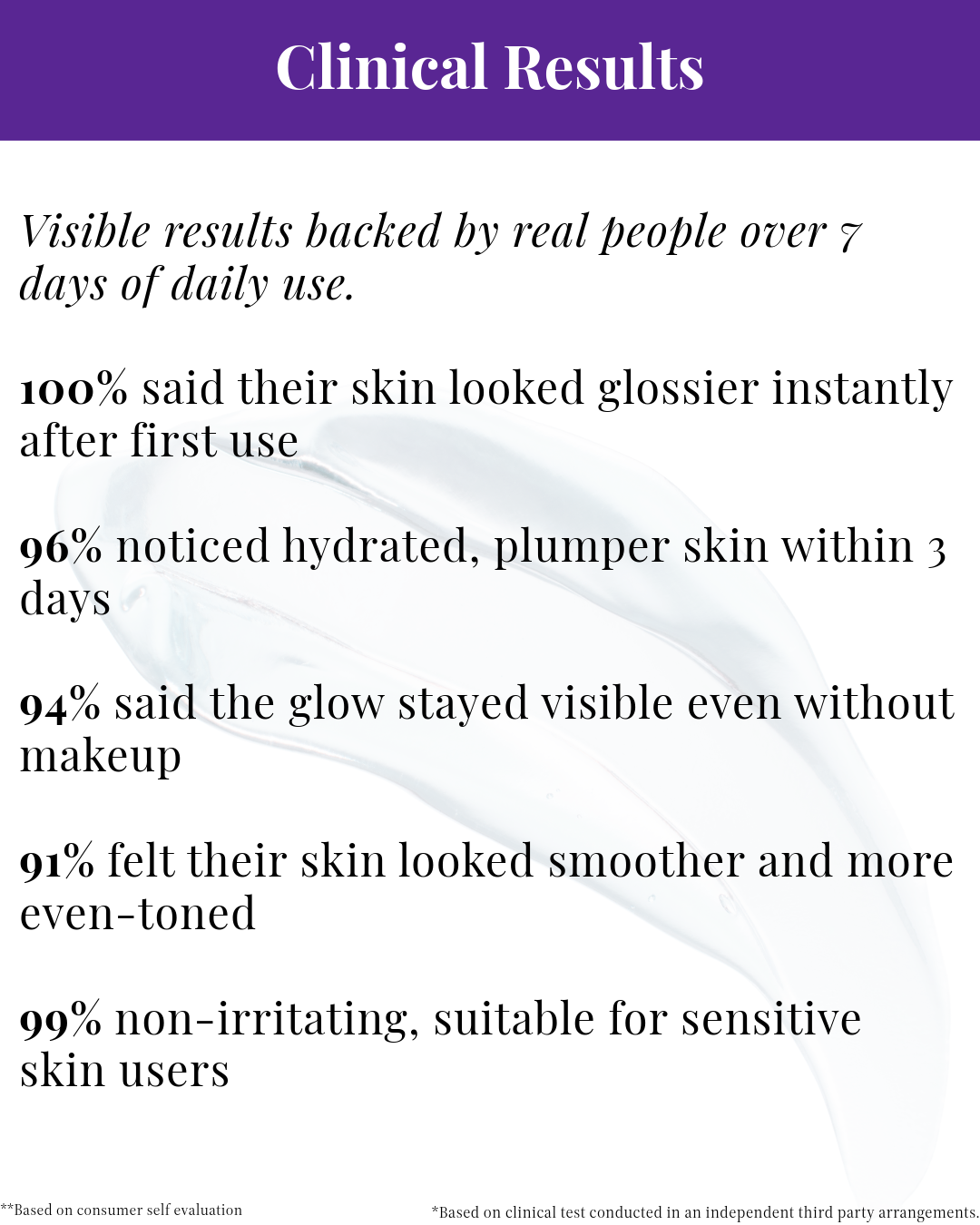 MEANT Lumi Glo Face Serum Clinical Results