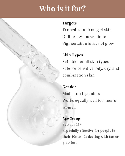 MEANT 5% Niacinamide De-Tan Glow Face Serum with Hyaluronic Acid & Natural Aloe Vera works for who details.