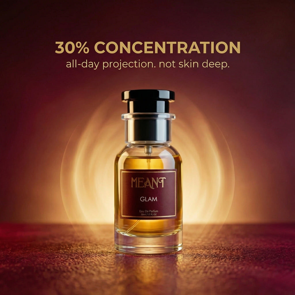 Perfume bottle labeled 'MEANT Glam' with text about 30% concentration & all-day projection on a warm toned background.