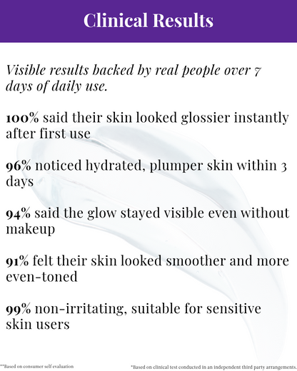 MEANT Lumi Glo Face Serum Clinical Results